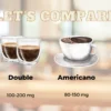 how much caffeine in a shot of espresso